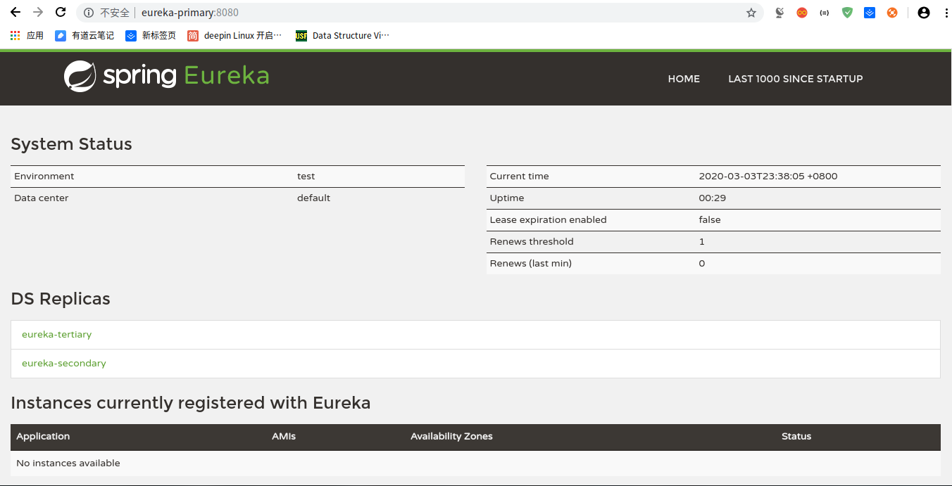集群Eureka